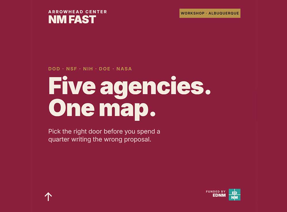Navigating Federal Agencies
