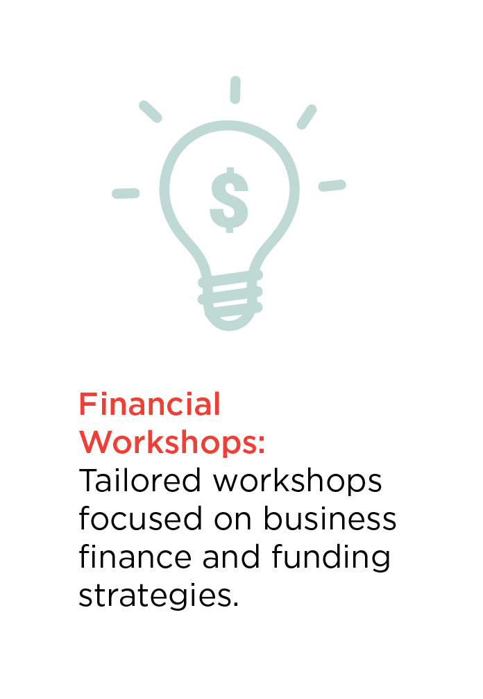 Financial workshops