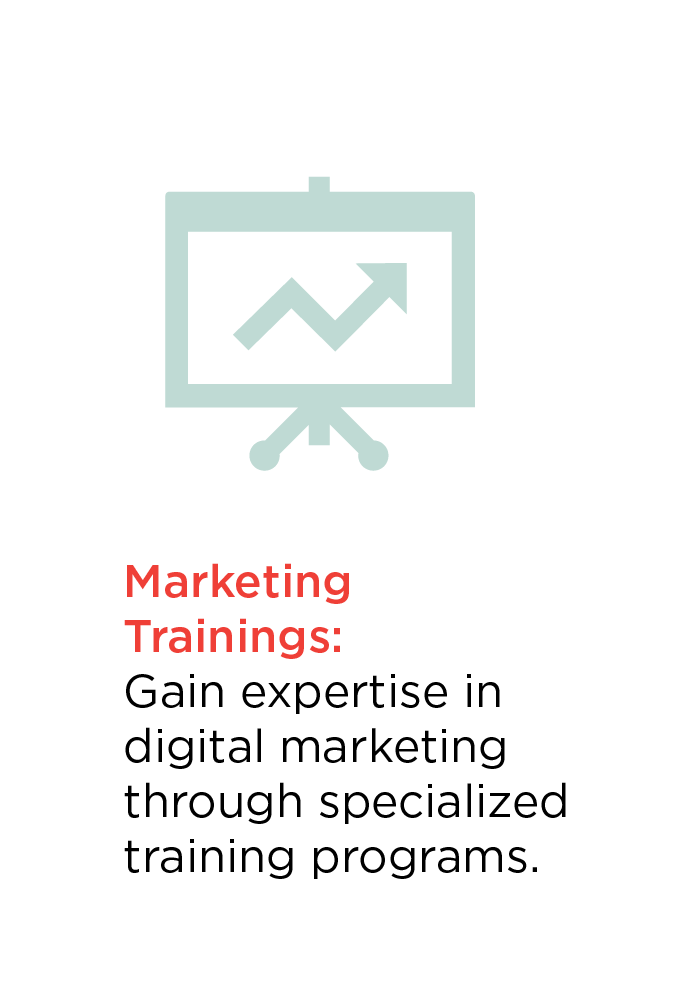 Marketing Trainings