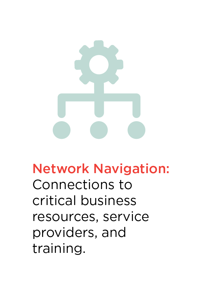network navigation